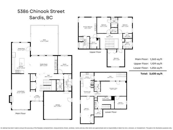 Chilliwack, BC V2R 0A6,5386 Chinook ST