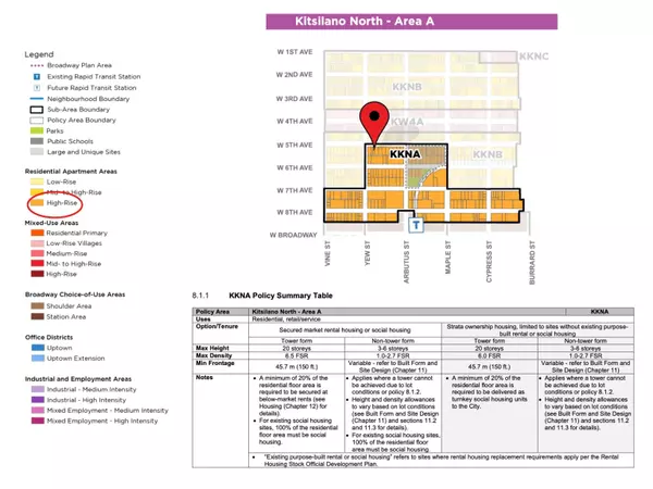 Vancouver, BC V6K 1S2,2188 W 5th AVE