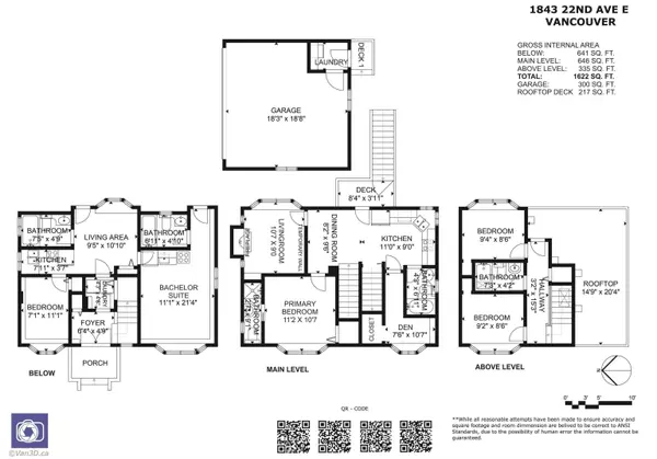 1843 E 22nd AVE, Vancouver, BC V5N 2P9