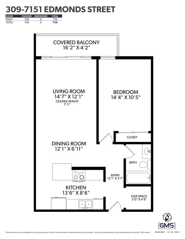 Burnaby, BC V3N 4N5,7151 Edmonds ST #309