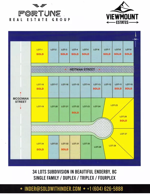 No City Value, BC V0E 1V2,2237 Heitman ST