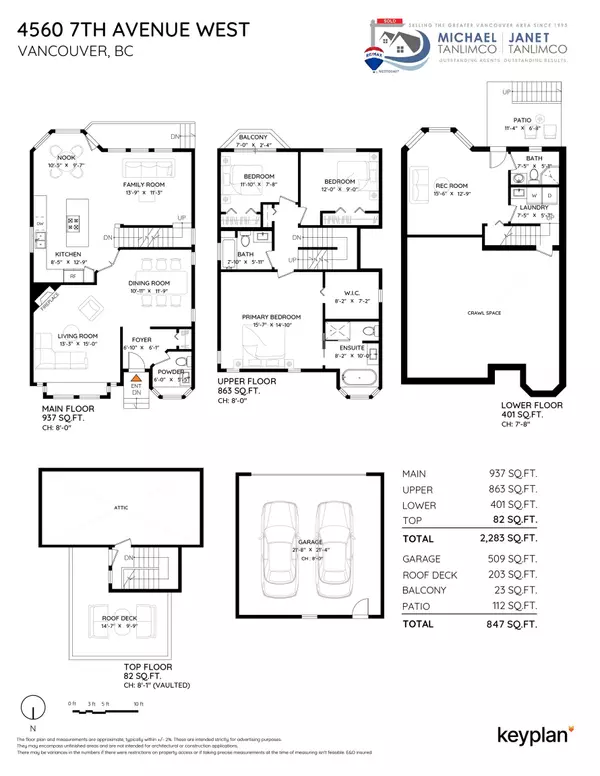 Vancouver, BC V6R 1X3,4560 W 7th AVE