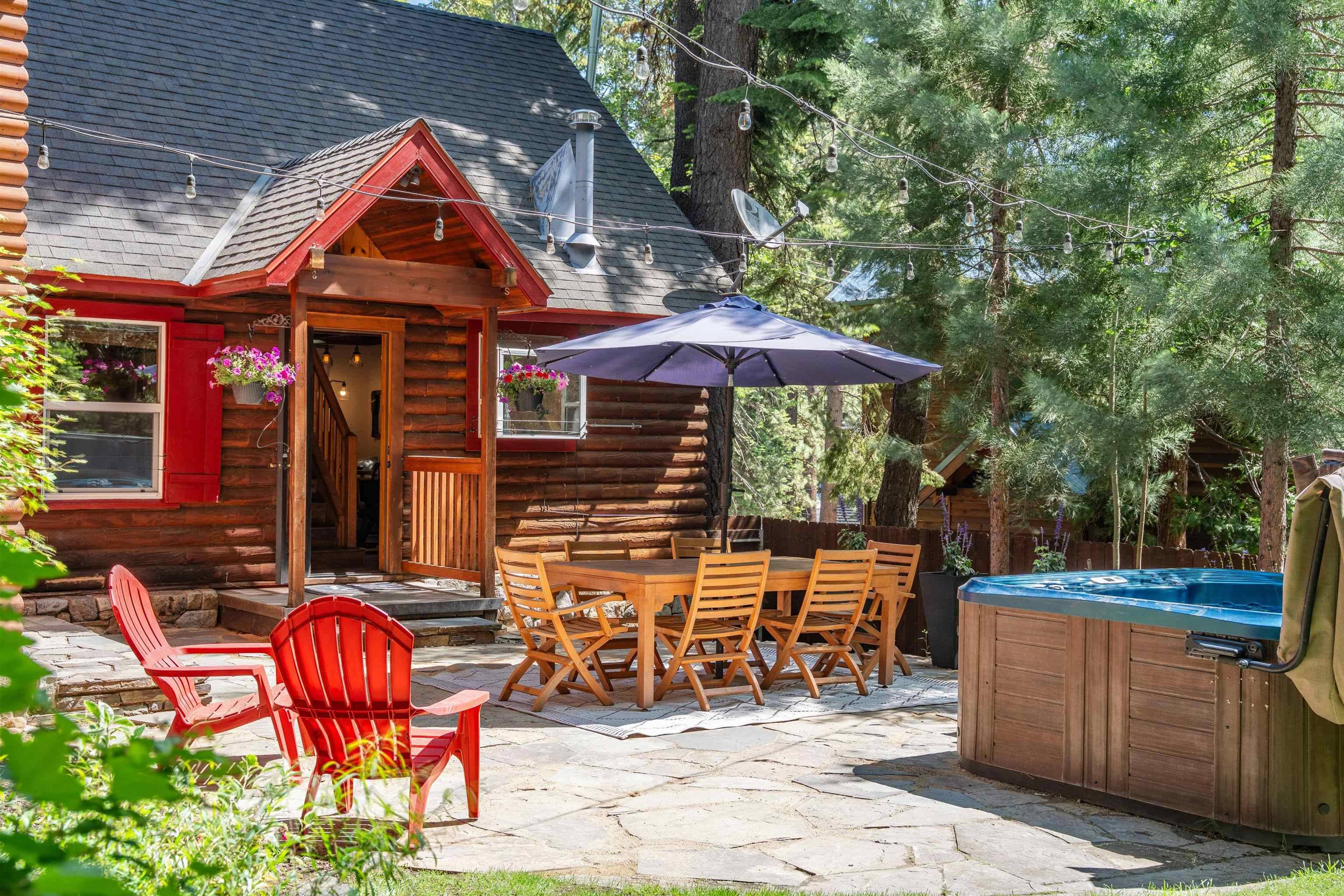 Tahoe City, CA 96145,295 Fountain Avenue