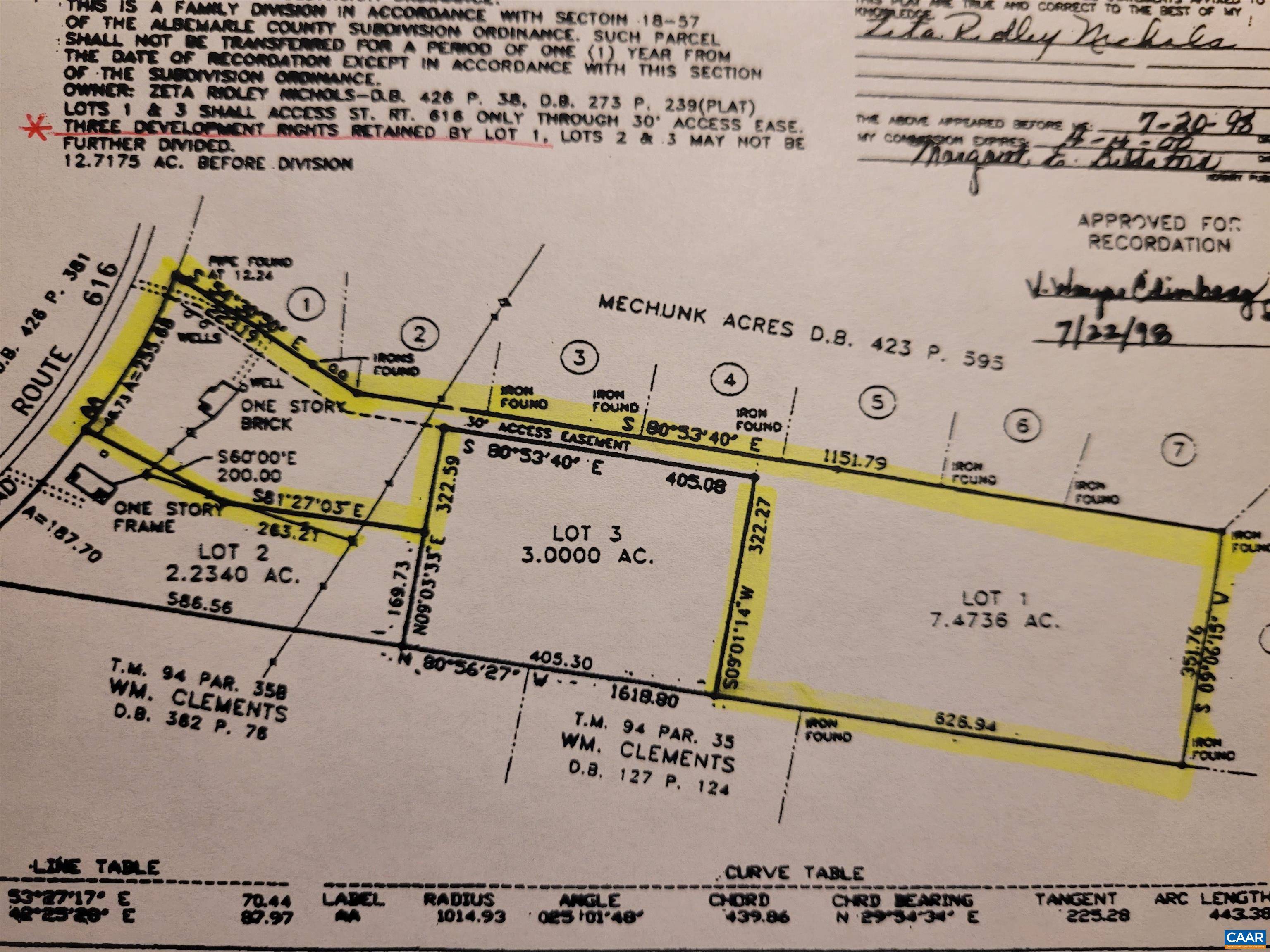 Keswick, VA 22947,1537 BLACK CAT RD