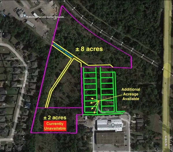 TBD 8 acres N 9th ST, Midlothian, TX 76065