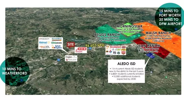 3017 Oakey TRL, Hudson Oaks, TX 76087