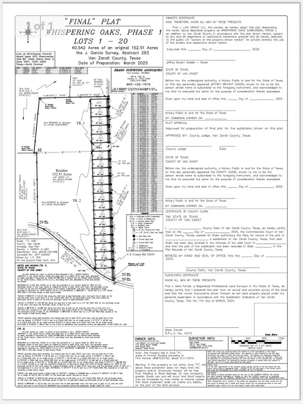 Mabank, TX 75147,TBD Lot 2 VZ County Road 2810