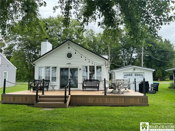 147 Longview AVE, Jamestown, NY 14701