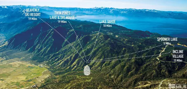 Carson City, NV 89705,199 Walton Toll RD