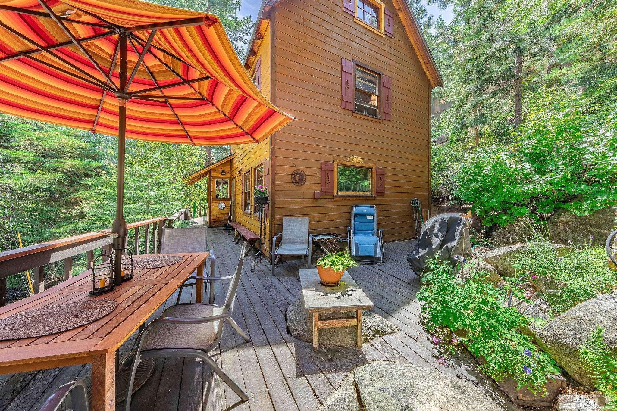 Zephyr Cove, NV 89448,695 Lakeview BLVD Boulevard