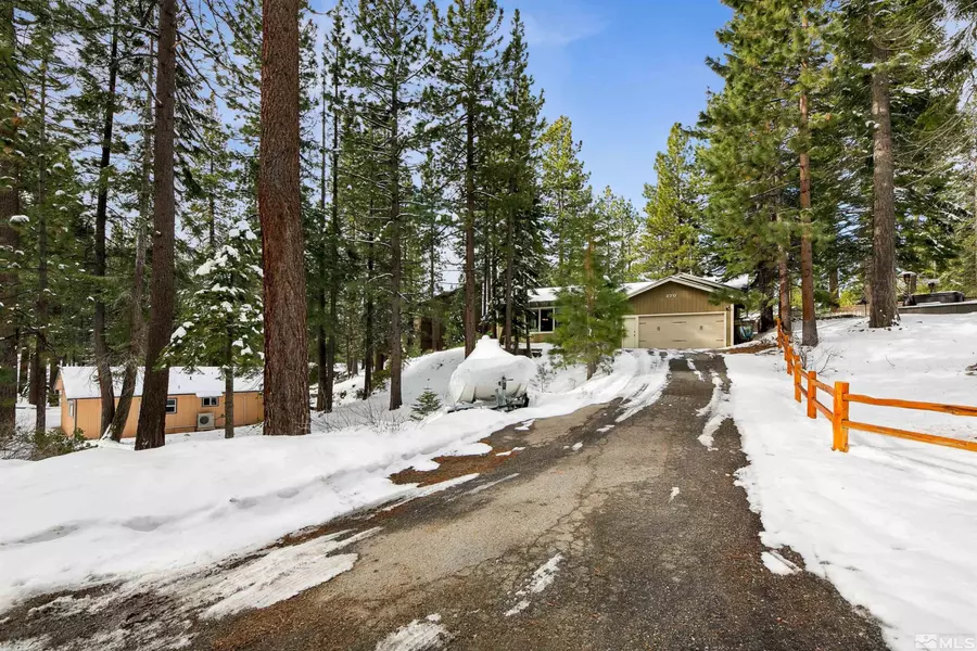 270 Terrace View DR Drive, Kingsbury, NV 89449