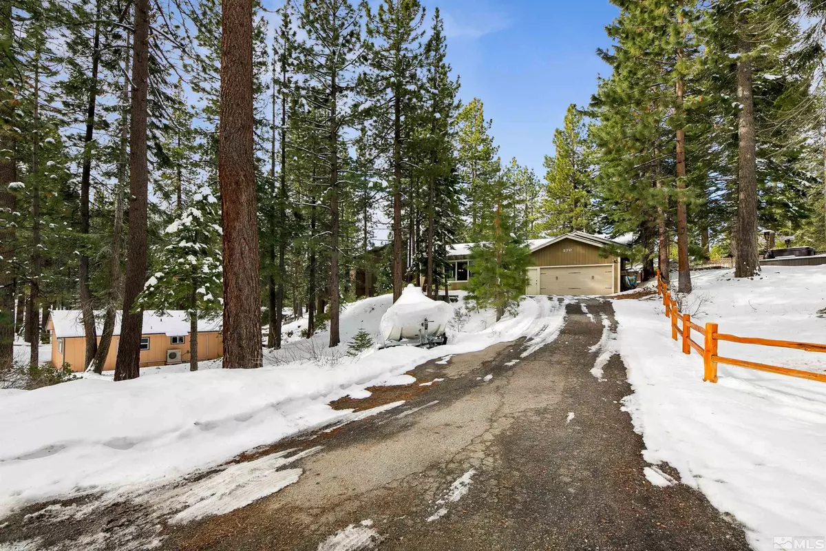 Kingsbury, NV 89449,270 Terrace View