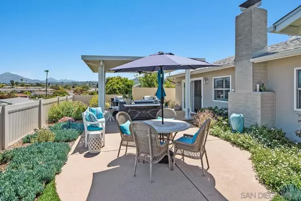 12240 Horado Rd, San Diego, CA 92128