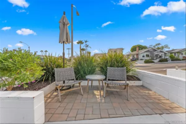 San Diego, CA 92102,1703 30th Street