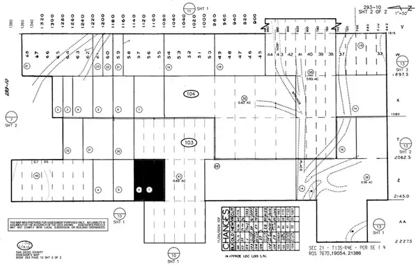 Julian, CA 92036,1 Iron Springs