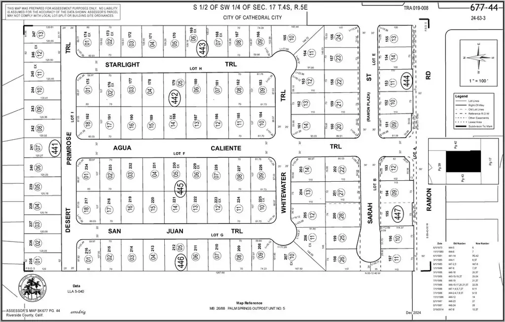 Cathedral City, CA 92234,0 San Juan Trail