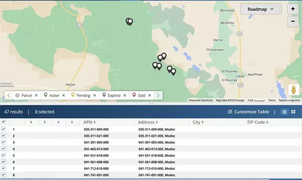 Alturas, CA 96101,10 Basin and Helms