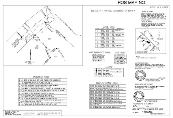 Vista, CA 92081,538 Plumosa Ave