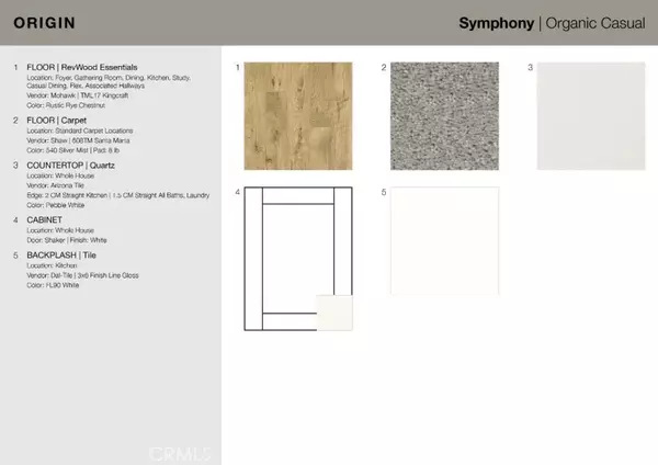 Riverside, CA 92508,19033 Laurelhurst Avenue