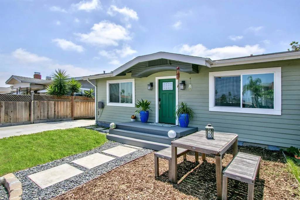 4040 35Th Street, San Diego, CA 92104