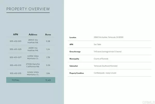 Temecula, CA 92590,26943 Via Vueltas