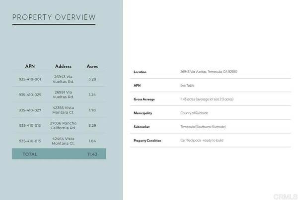 Temecula, CA 92590,26943 Via Vueltas