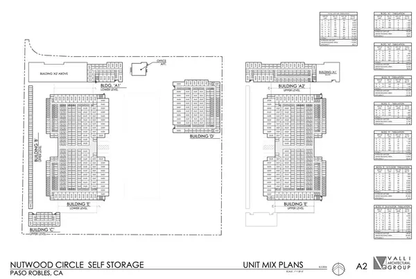 Paso Robles, CA 93446,65 Nutwood