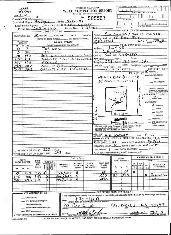 Creston, CA 93432,4206 Calf Canyon Hwy 58