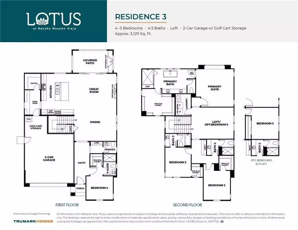Rancho Mission Viejo, CA 92694,442 Botanic Way