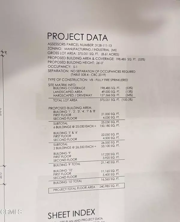 Adelanto, CA 92301,0 Daisy