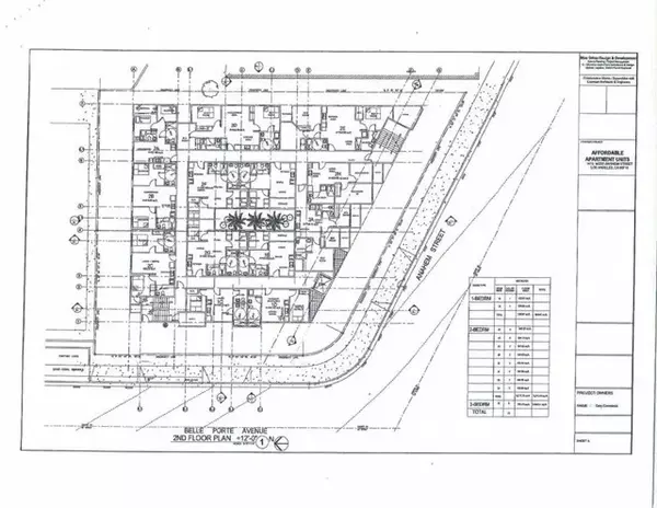 Harbor City, CA 90710,1415 Anaheim