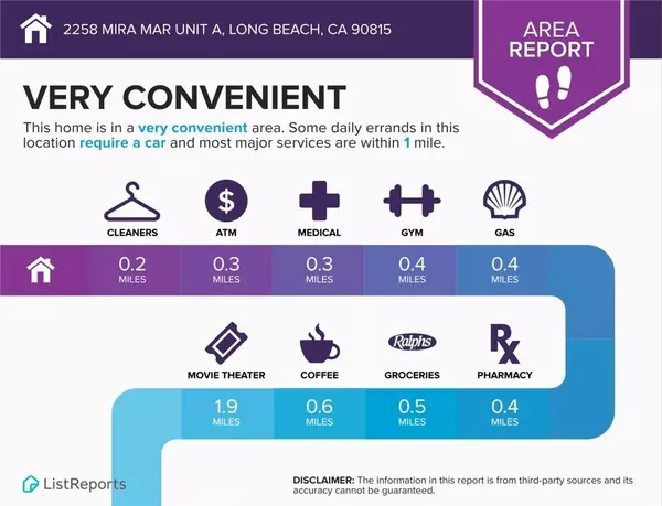 2258 Mira Mar #A, Long Beach, CA 90815