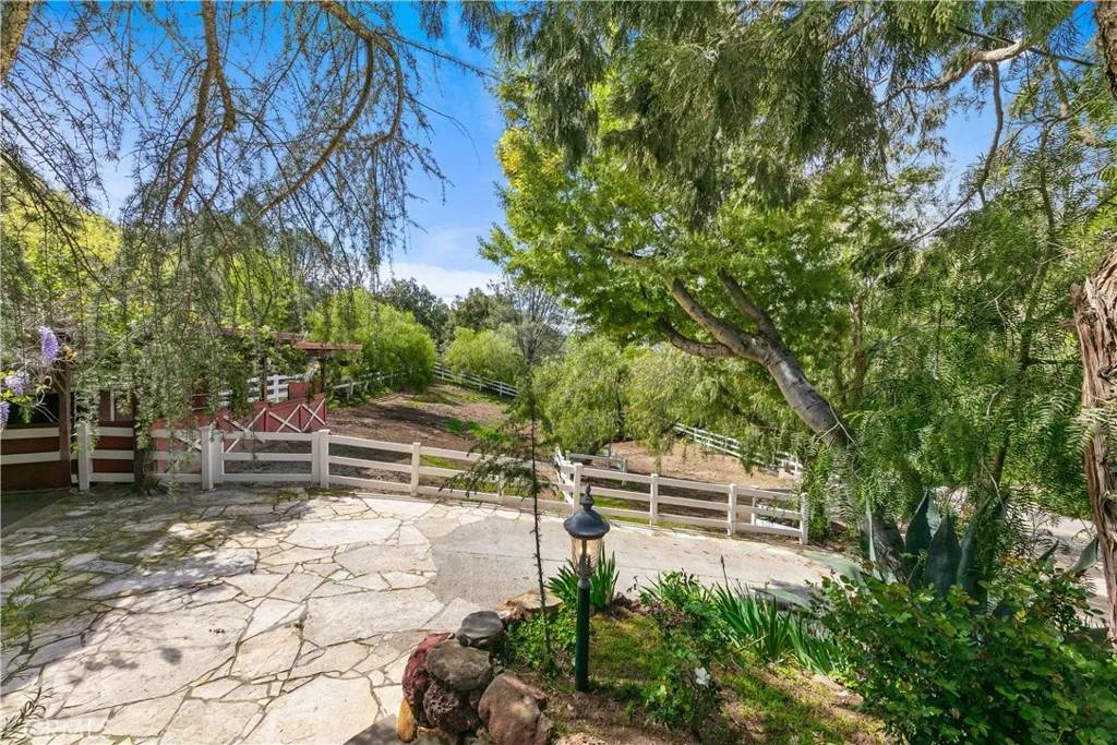 Agoura Hills, CA 91301,29012 Crags Drive