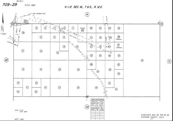 Coachella, CA 92373,0 Red Canyon Trail