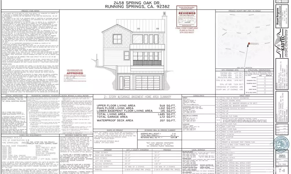 2458 Spring Oak, Running Springs, CA 92382