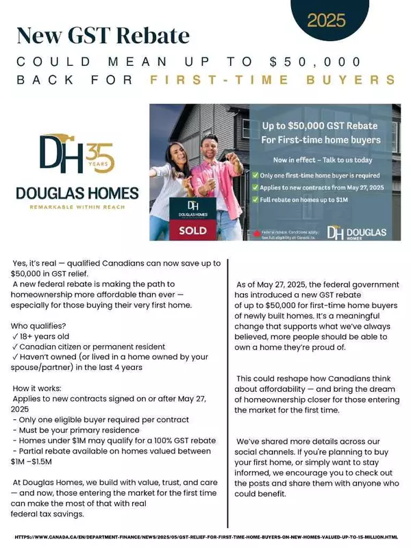 Cochrane, AB T4C 3B8,418 River AVE