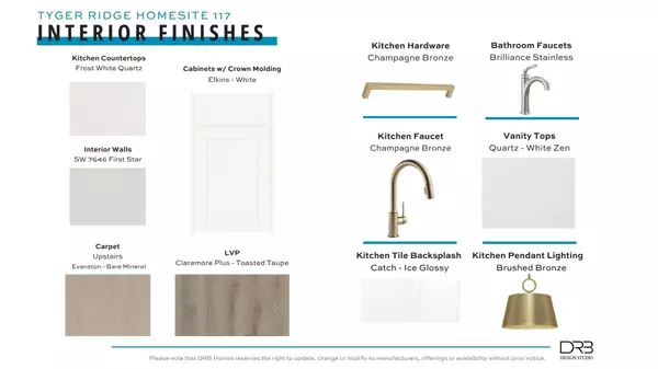 Moore, SC 29369,1326 Maplesmith Way