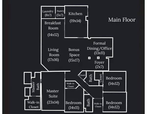 Moore, SC 29369,575 Ellsmere WAY