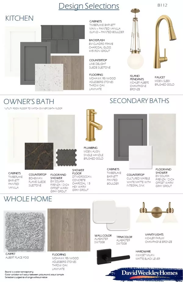 Mont Belvieu, TX 77523,11914 Rice View DR