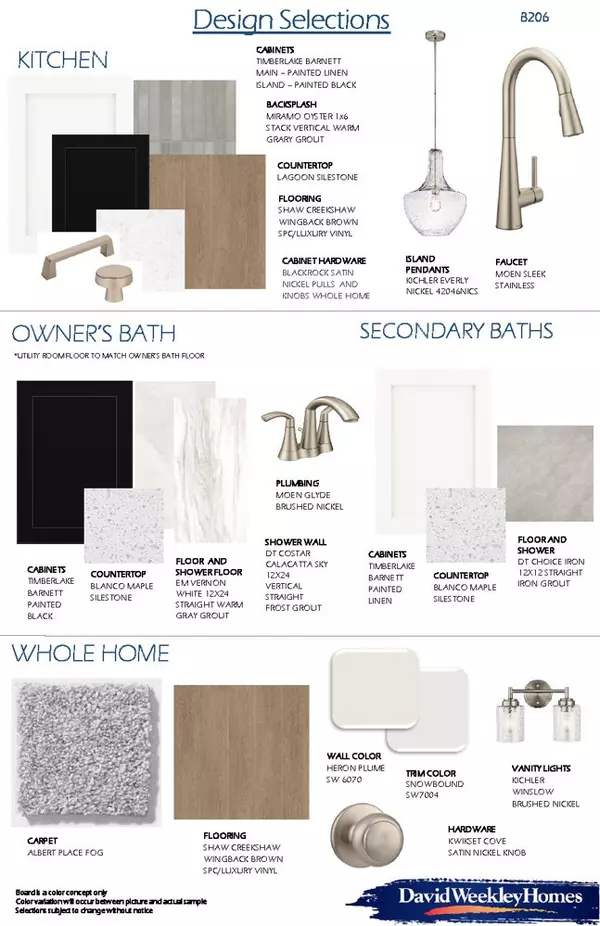 Cypress, TX 77433,11234 Peacock Flower ST