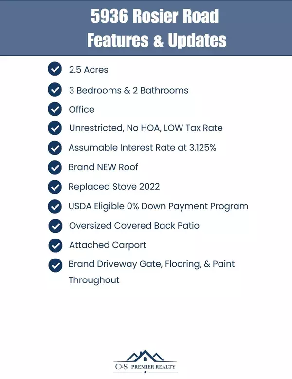 Votaw, TX 77585,5936 Rosier RD