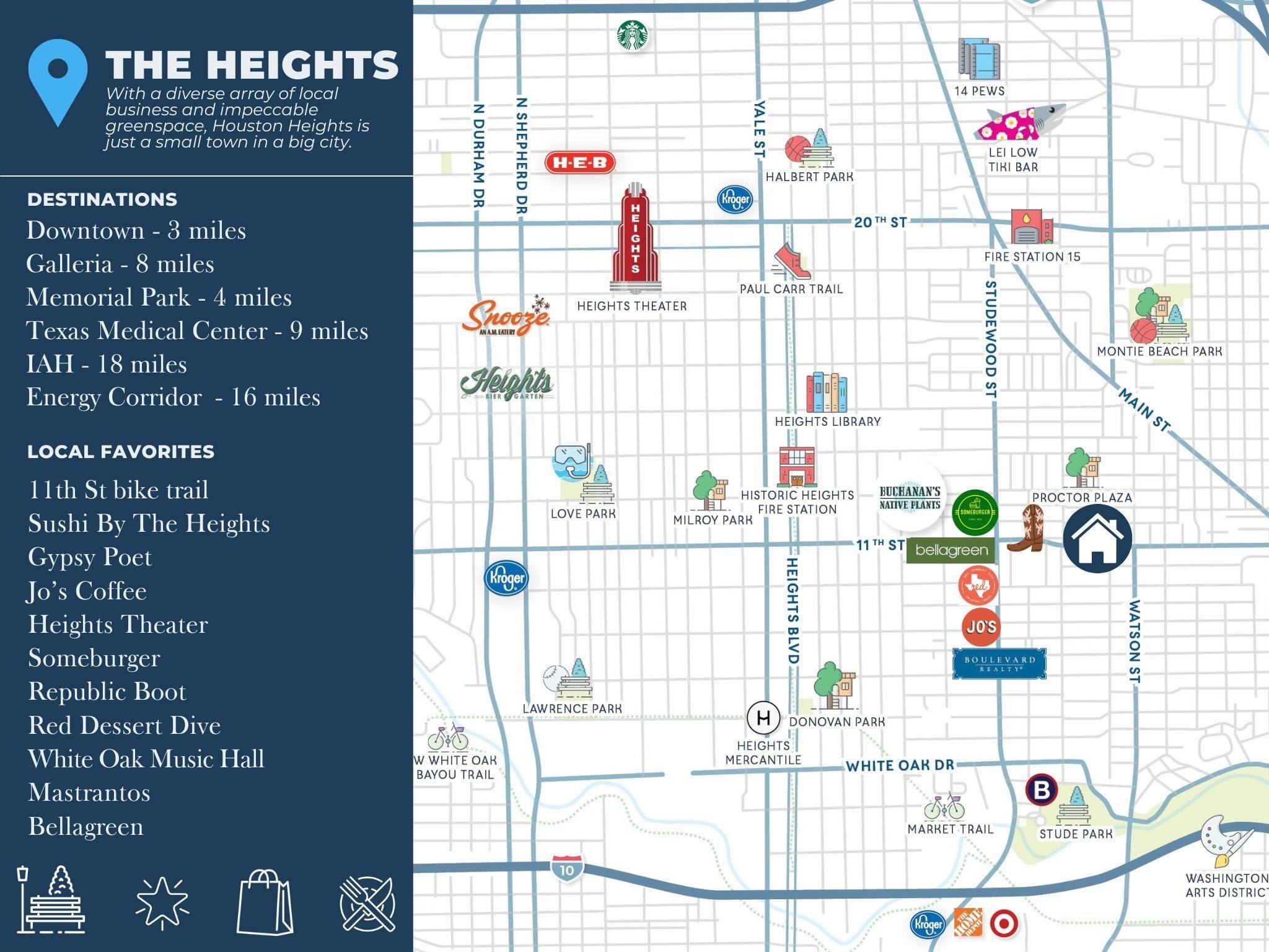 Houston, TX 77009,805 Pecore ST