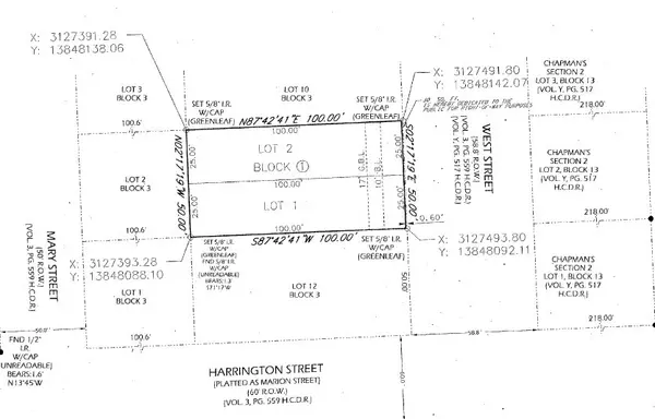 1705 West ST,  Houston,  TX 77026