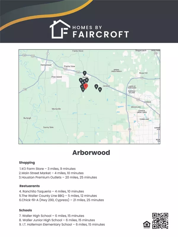 Waller, TX 77484,217 Arborwood DR