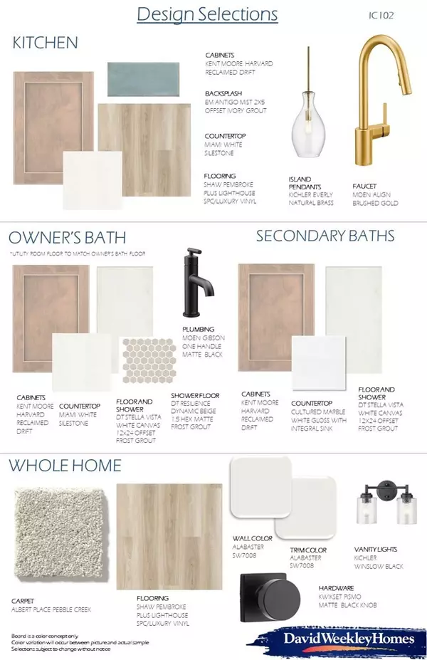 Houston, TX 77079,16038 Mason Run DR