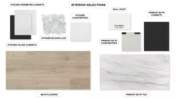 Richmond, TX 77406,531 Vivid Village WAY