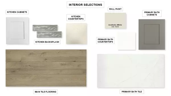 Fulshear, TX 77441,31246 Riley Heights DR