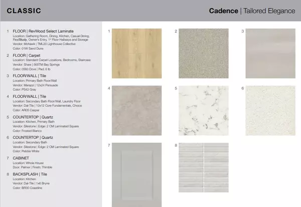 Friendswood, TX 77546,1653 Birch Lake BND