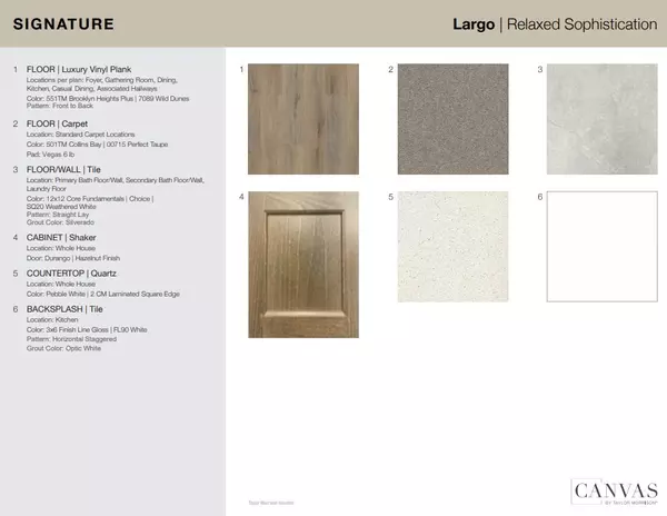 Cypress, TX 77433,21519 Coronado Green DR