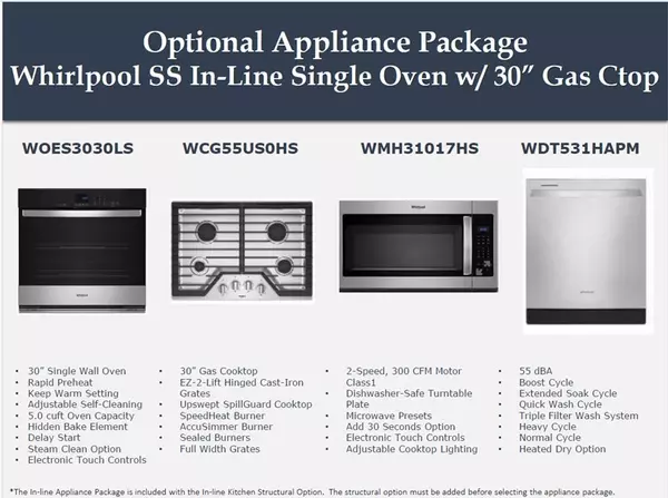 Alvin, TX 77511,222 Magnolia Laurel DR